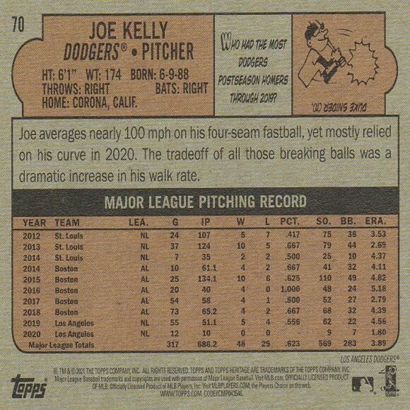 Joe Kelly - 2021 Topps Heritage Series MLB Card - Picture 2 of 2